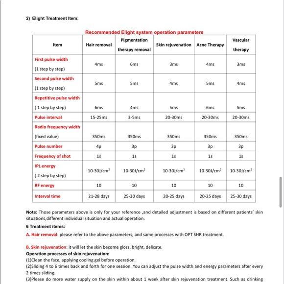 Laser device - Picture 15 of 16